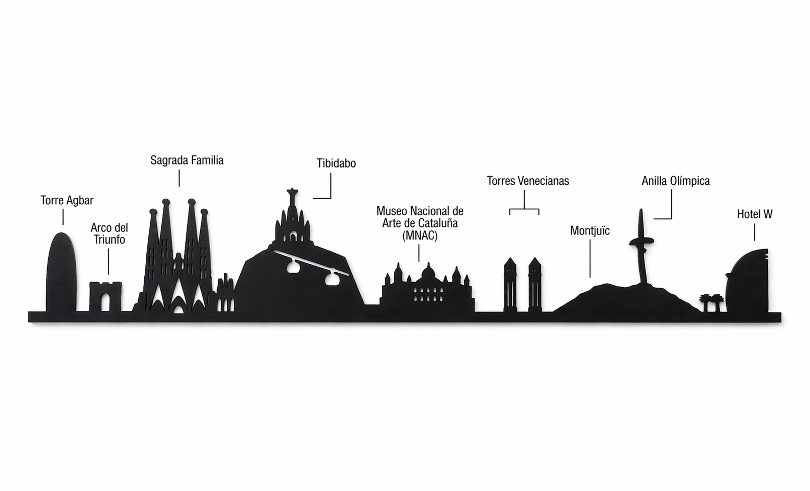 Skyline Barcelona