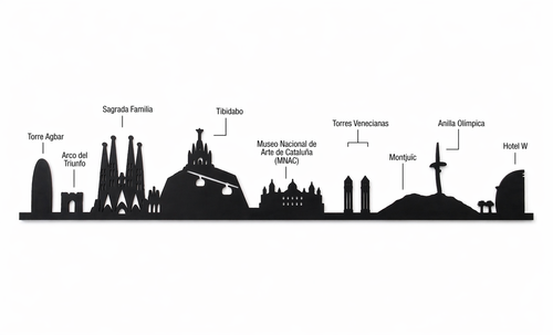 Skyline Barcelona