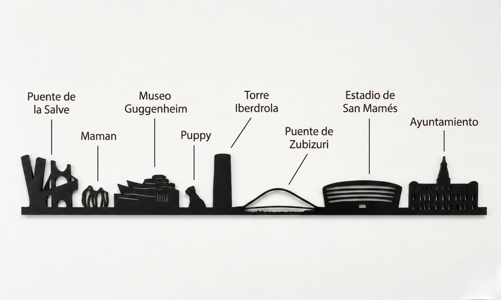 Skyline Bilbao