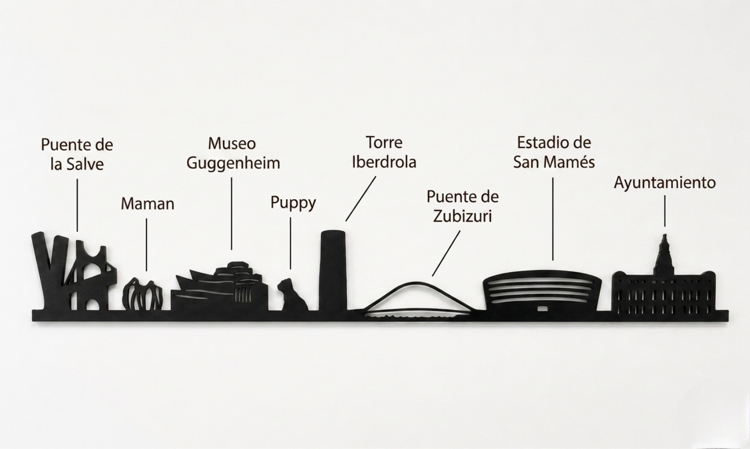 Skyline Bilbao
