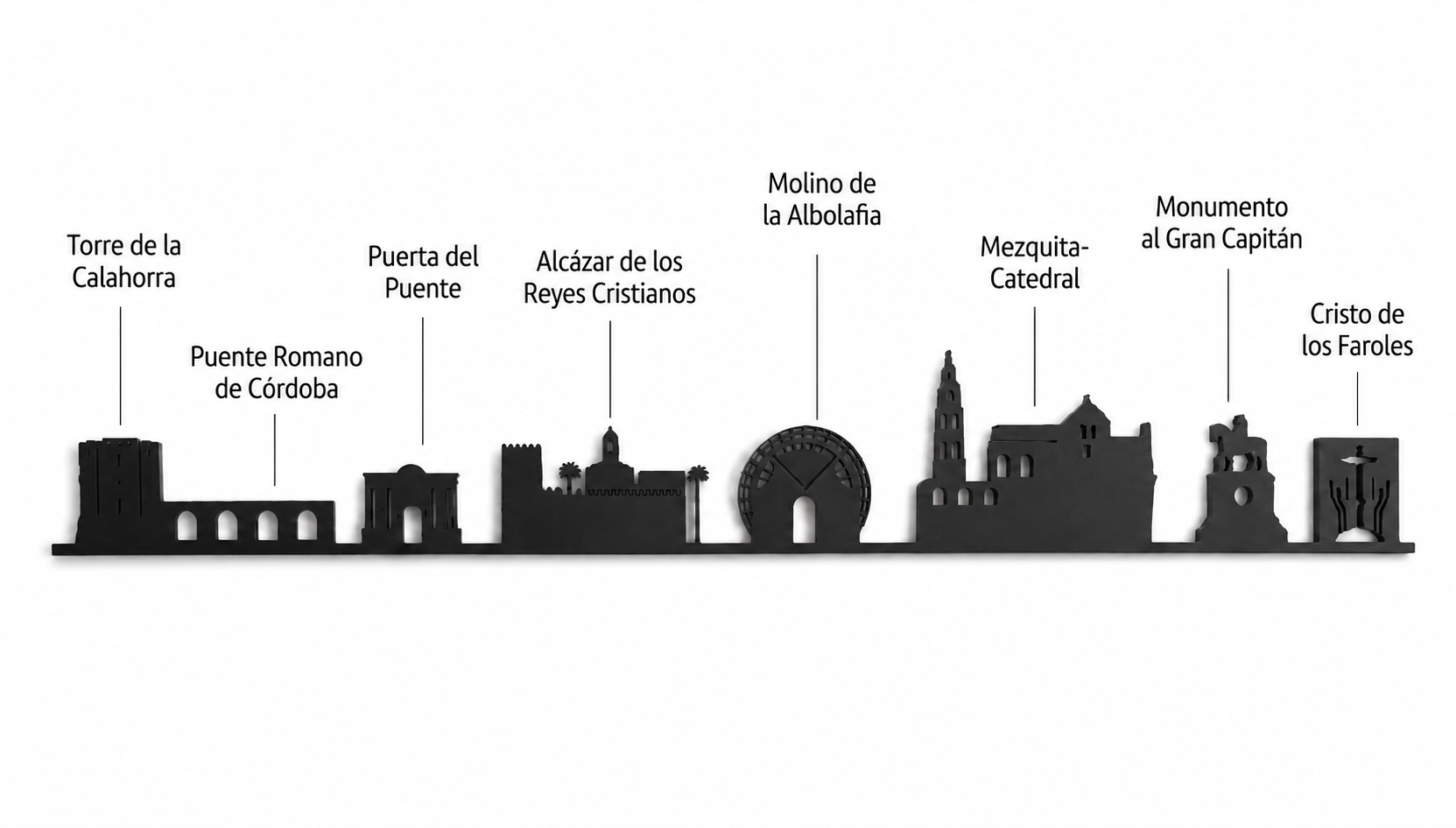 Skyline Córdoba