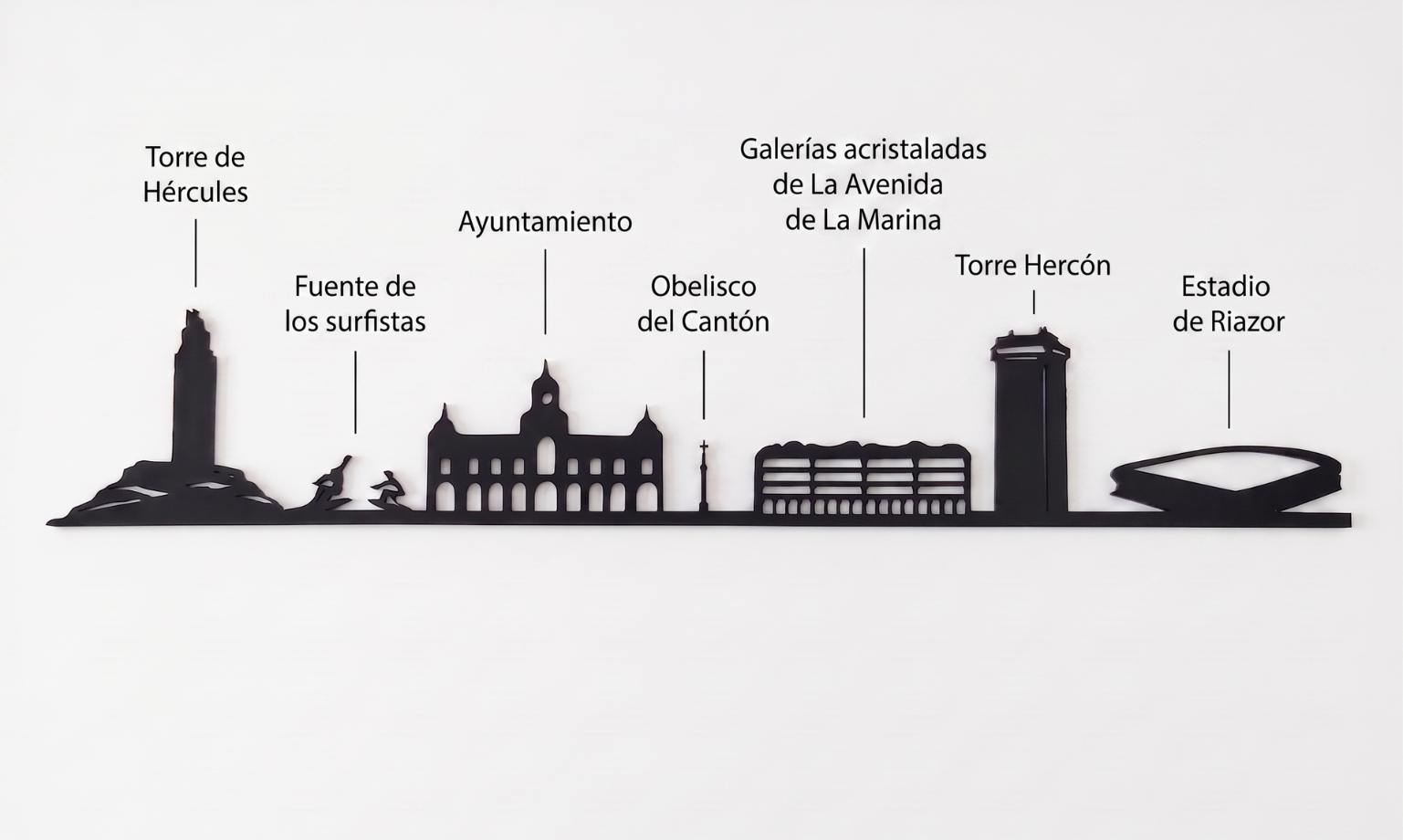 Skyline La Coruña