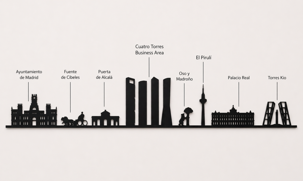 Skyline Madrid