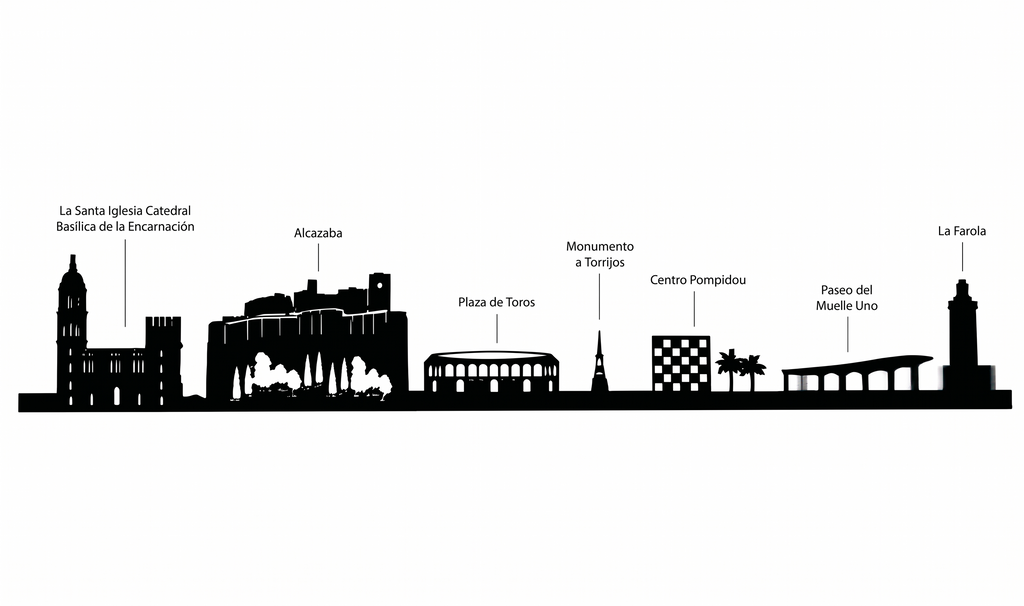 Skyline Málaga