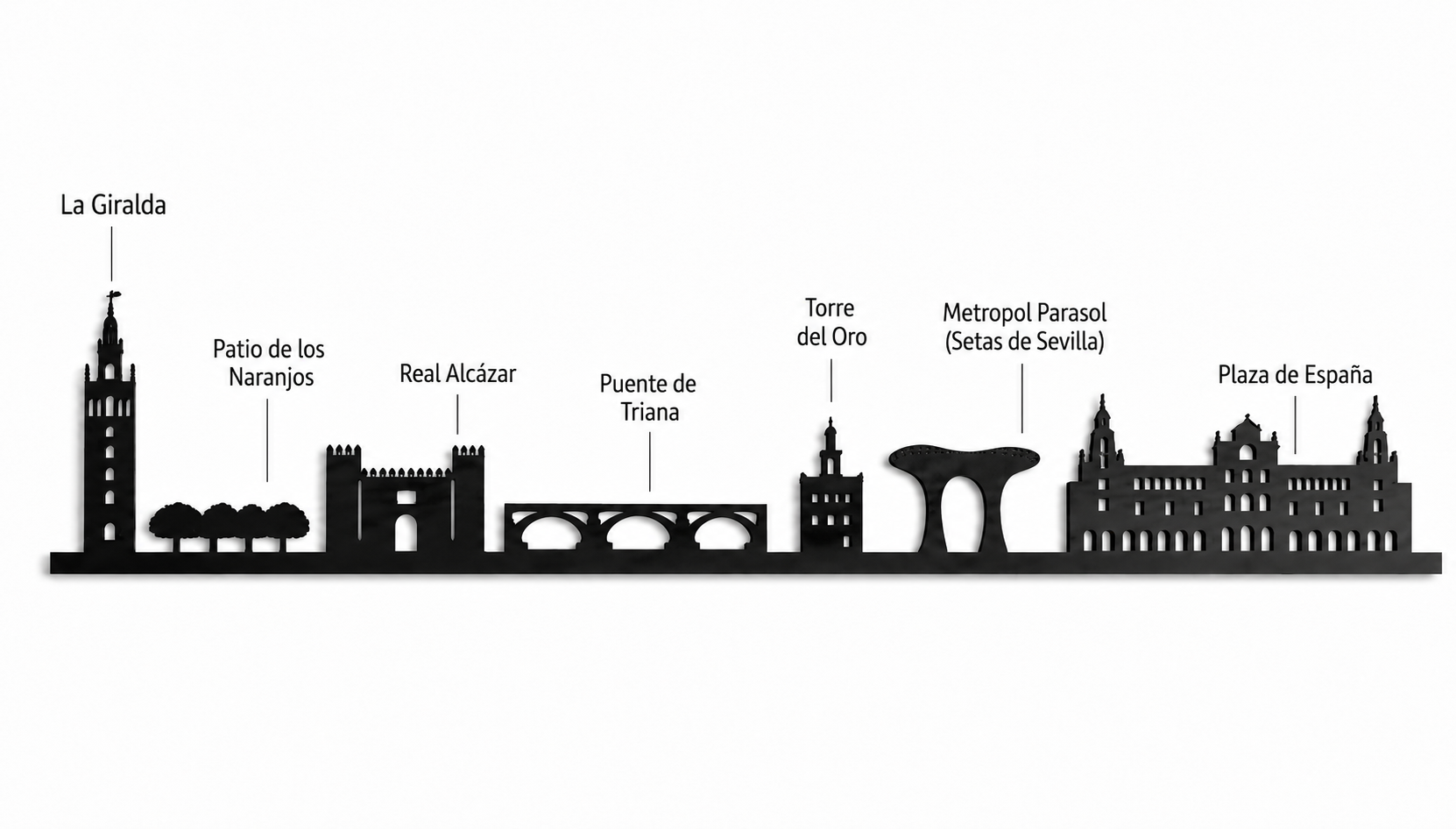 Skyline Sevilla