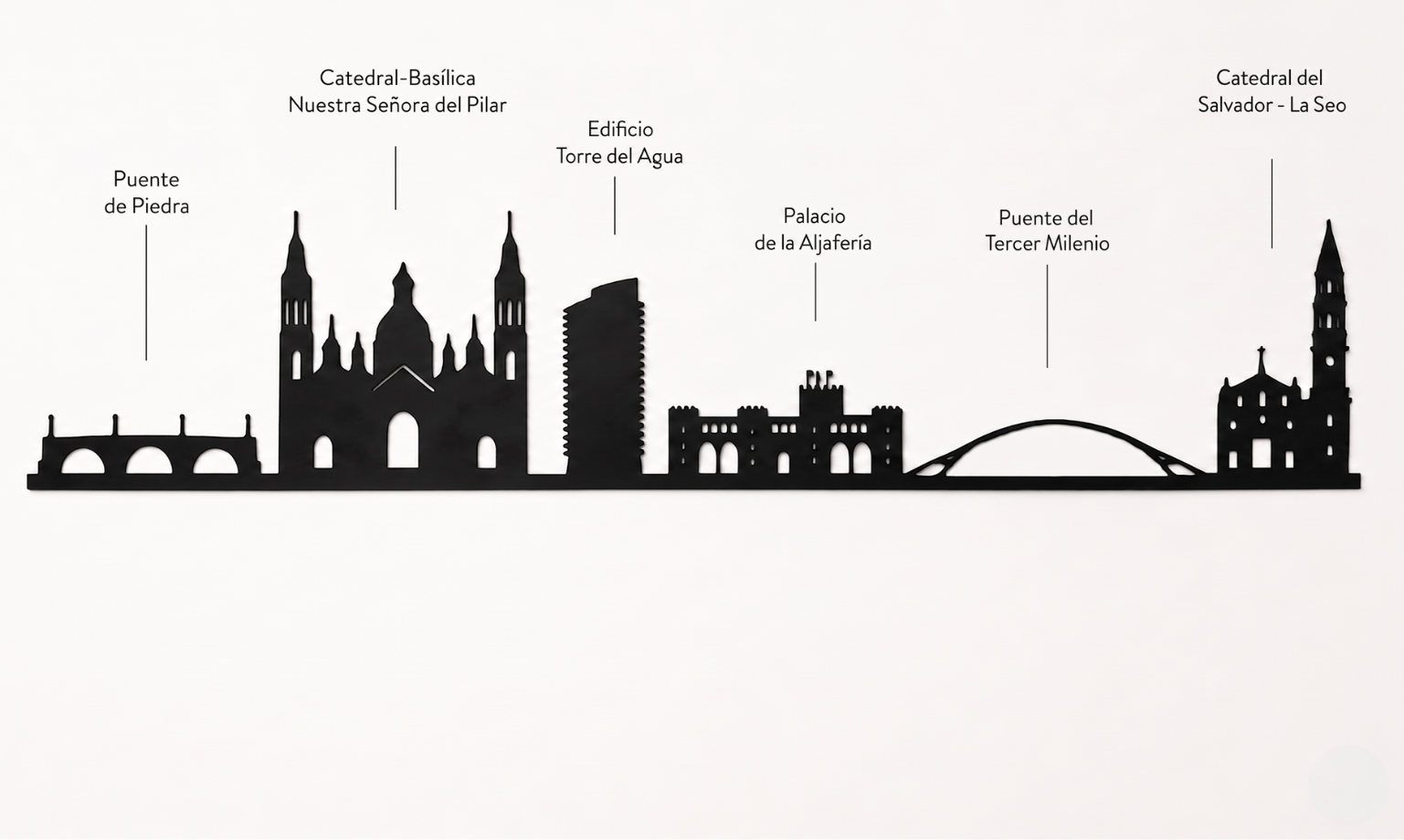 Skyline Zaragoza